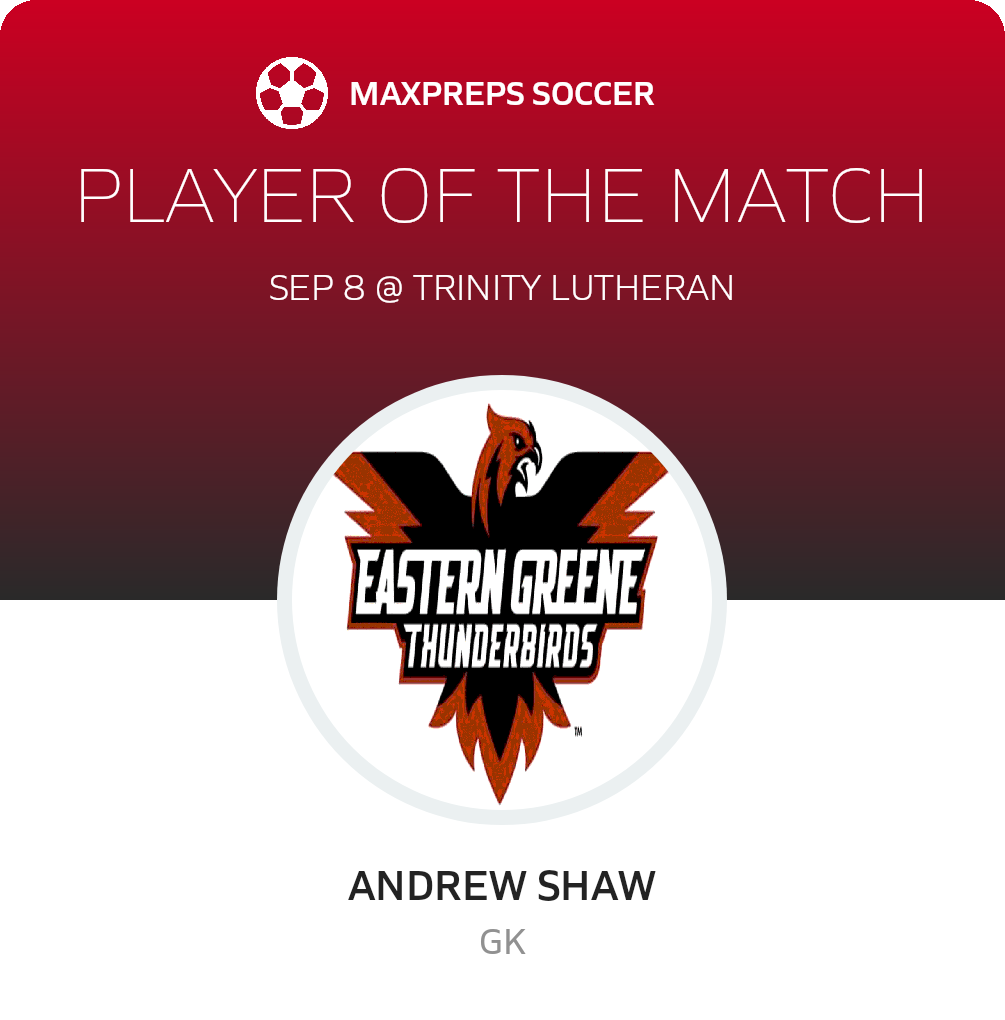 Player of the Match