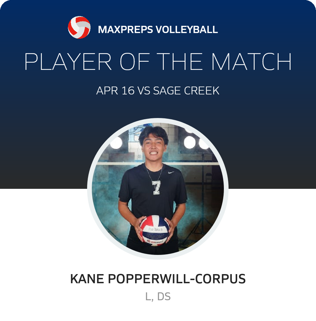 Player of the Game