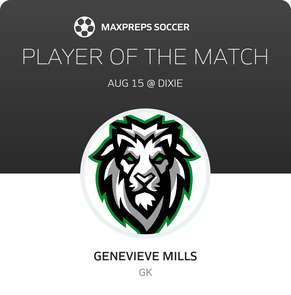 Player of the Match