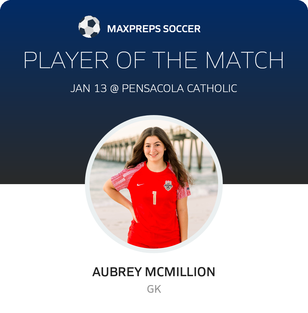 #1 Aubrey Mcmillion Player of the Game badge