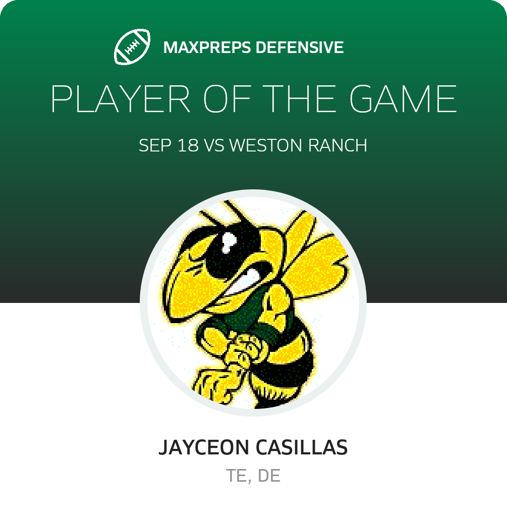 Players of the Game