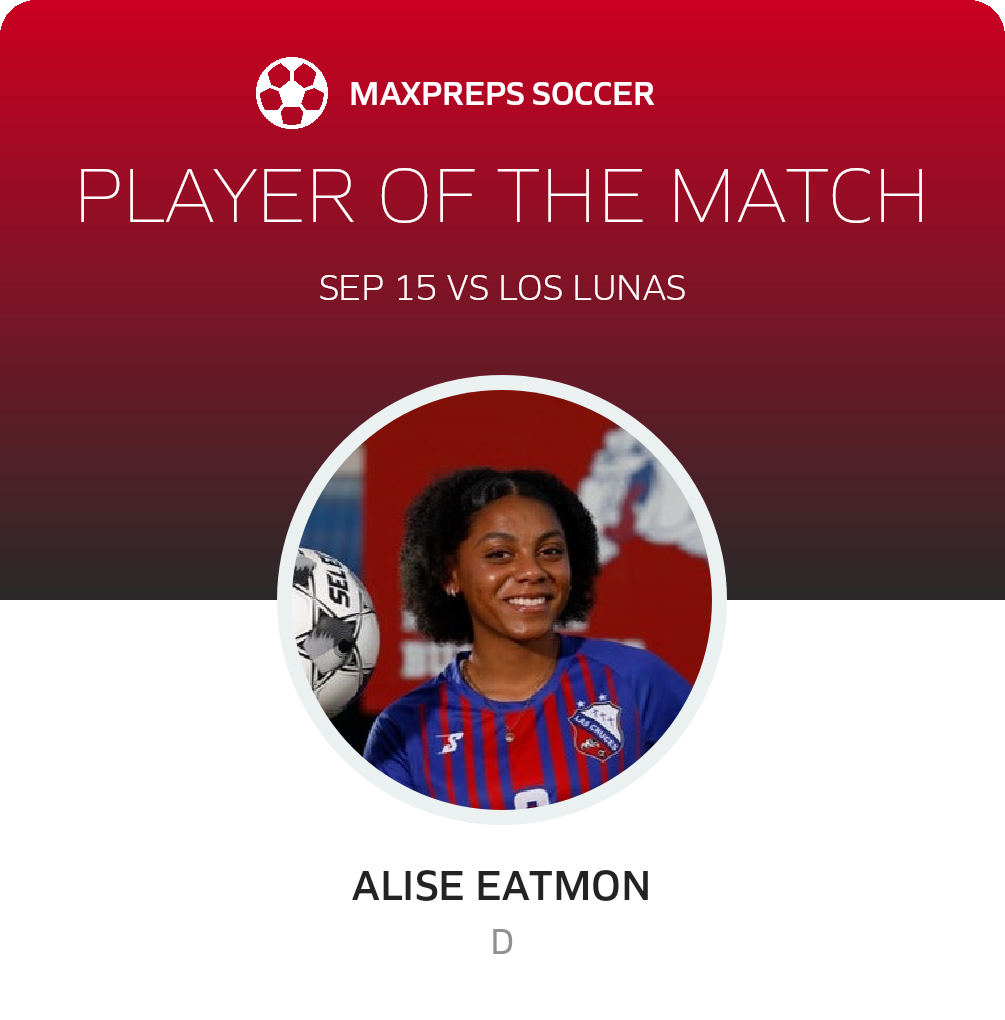 Player of the Match