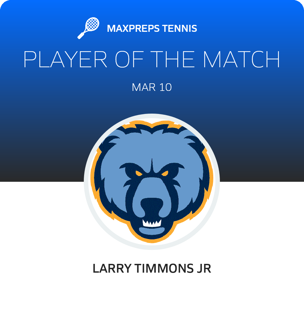 Player of the Match