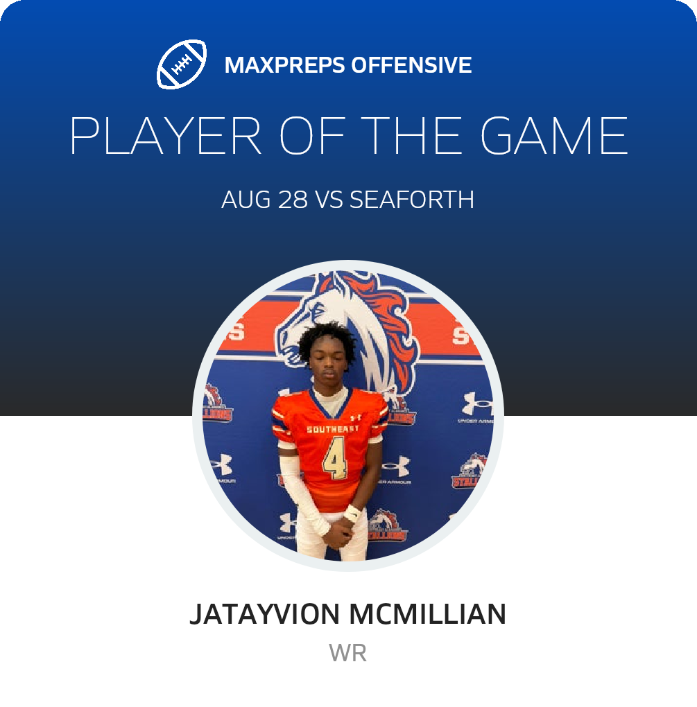 Players of the Game