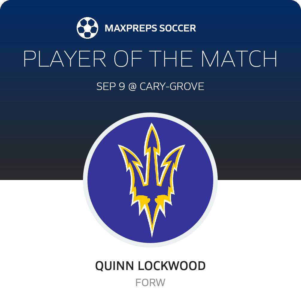 Player of the Match