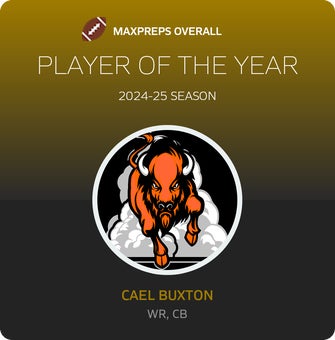 Players of the Year