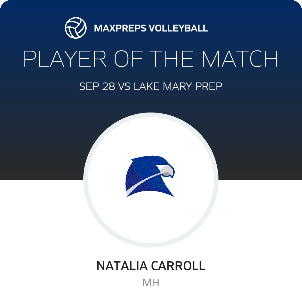 Player of the Match
