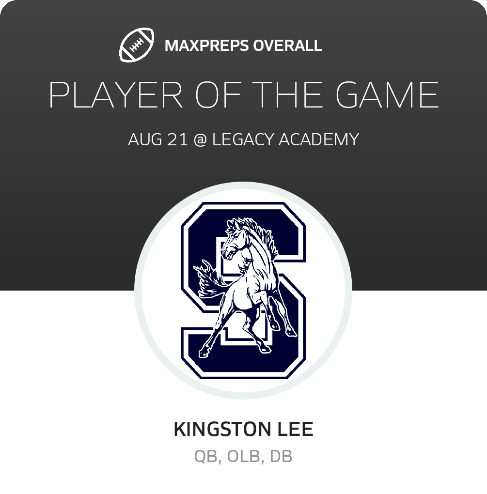 Players of the Game