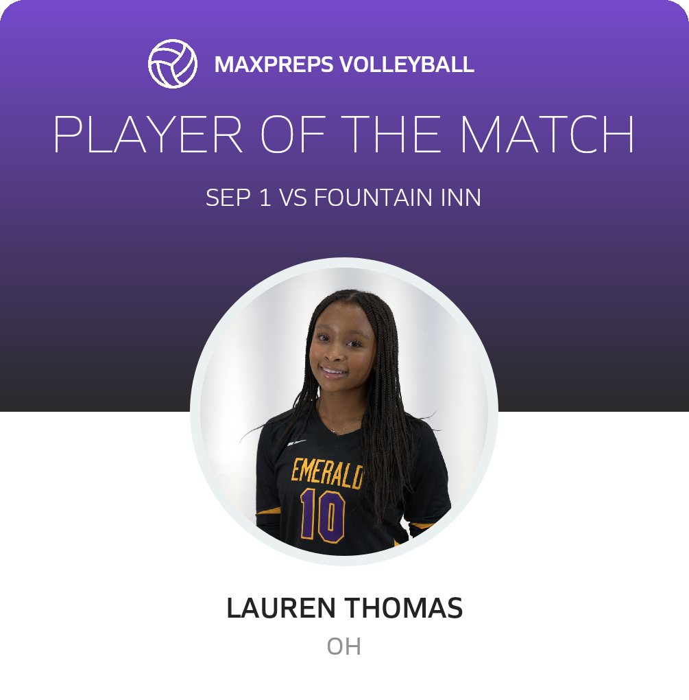 Player of the Match