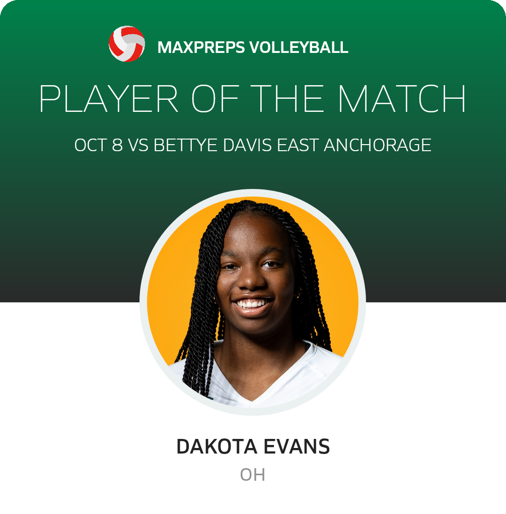 #6 Dakota Evans Player of the Game badge