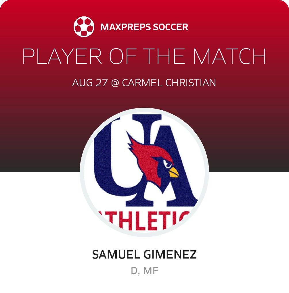 Player of the Match