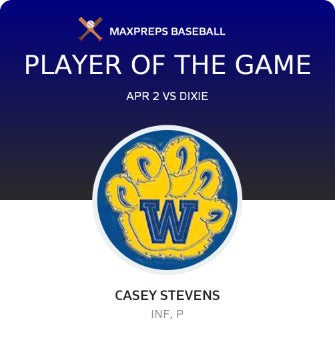 #1 Casey Stevens Player of the Game badge