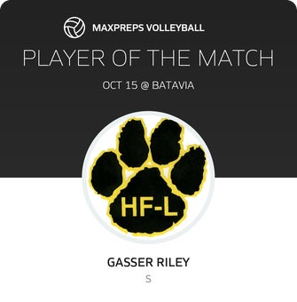 Player of the Match