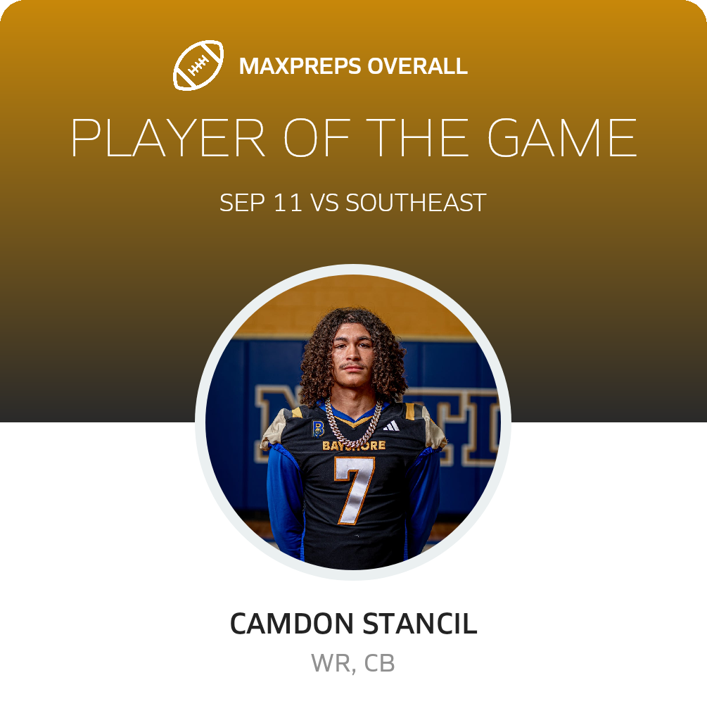 Players of the Game