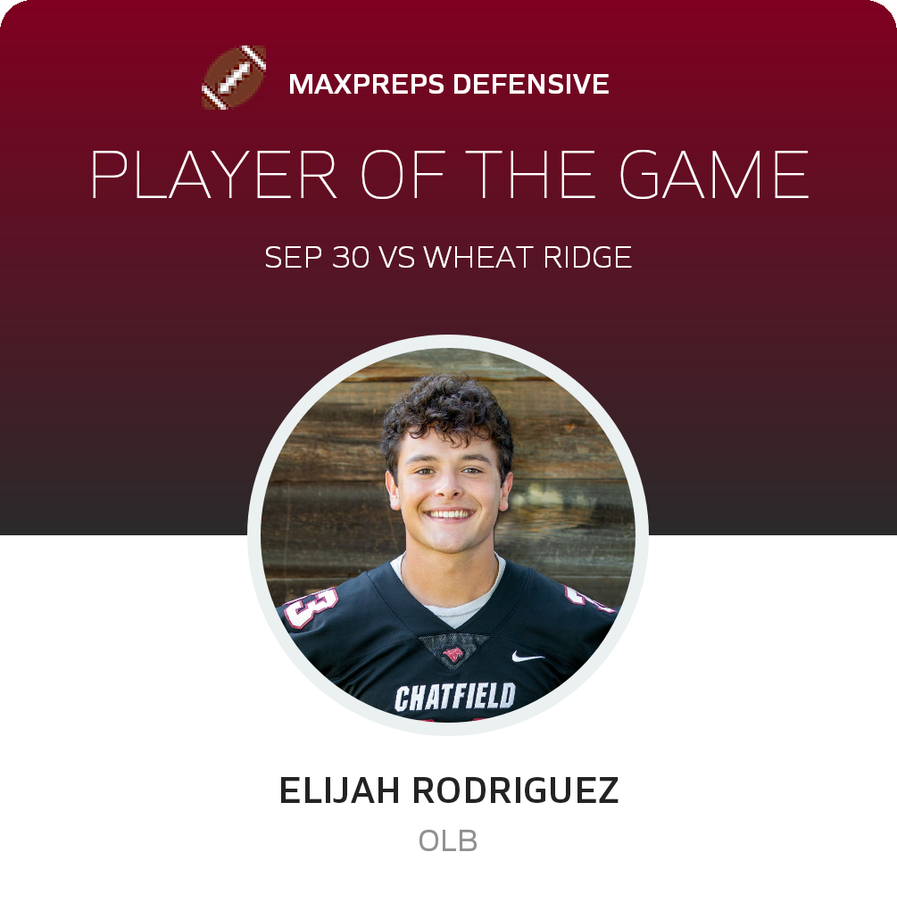 Player of the Game