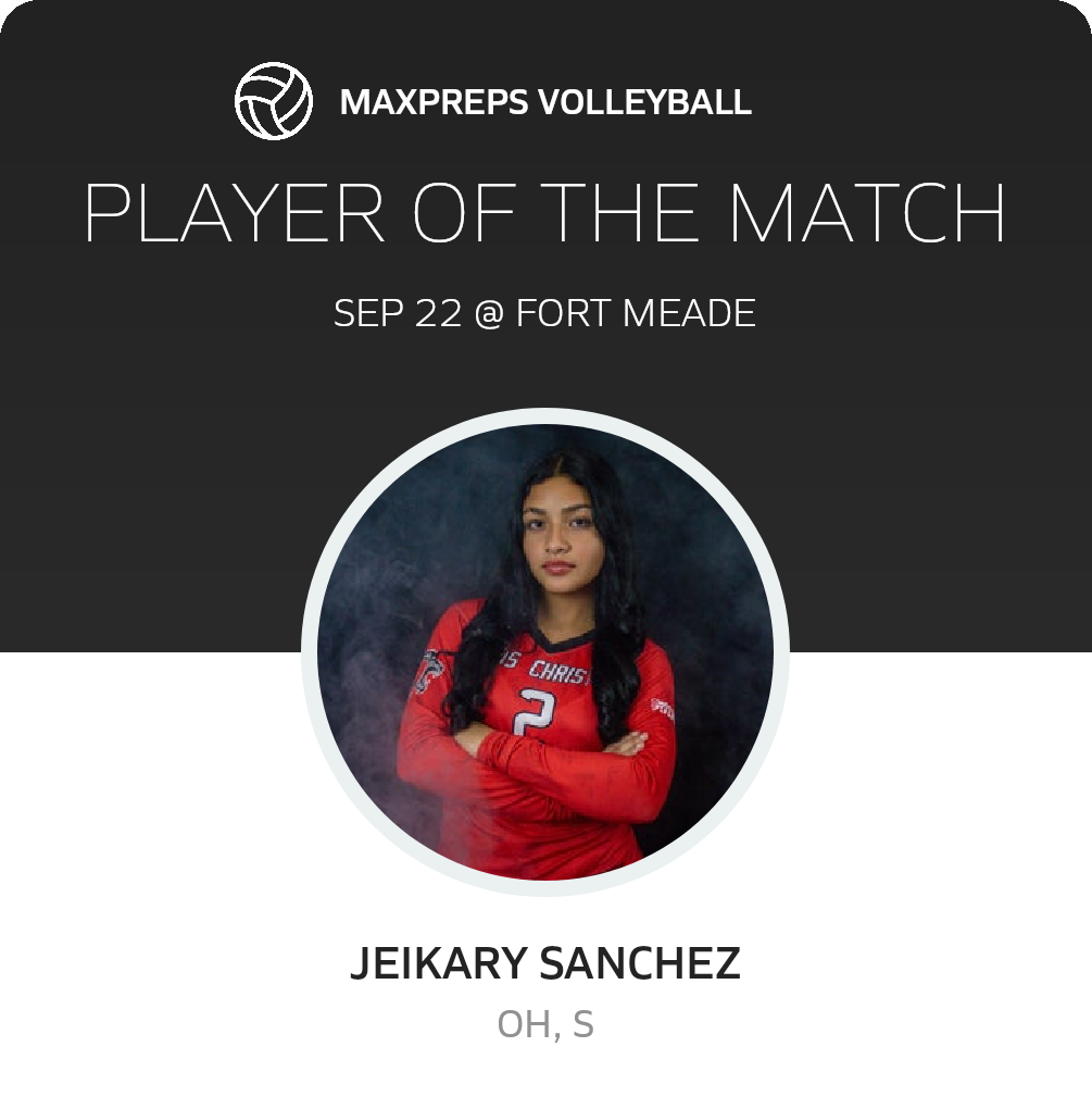 Player of the Match
