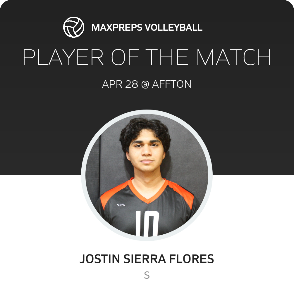 Player of the Match