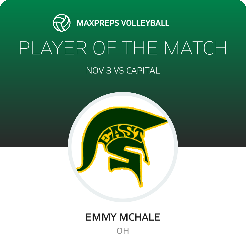 #16 Emmy McHale Player of the Game badge
