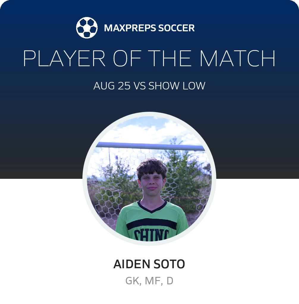 Player of the Match