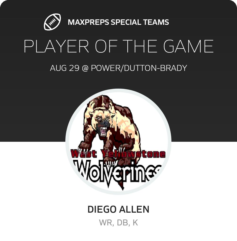 Players of the Game