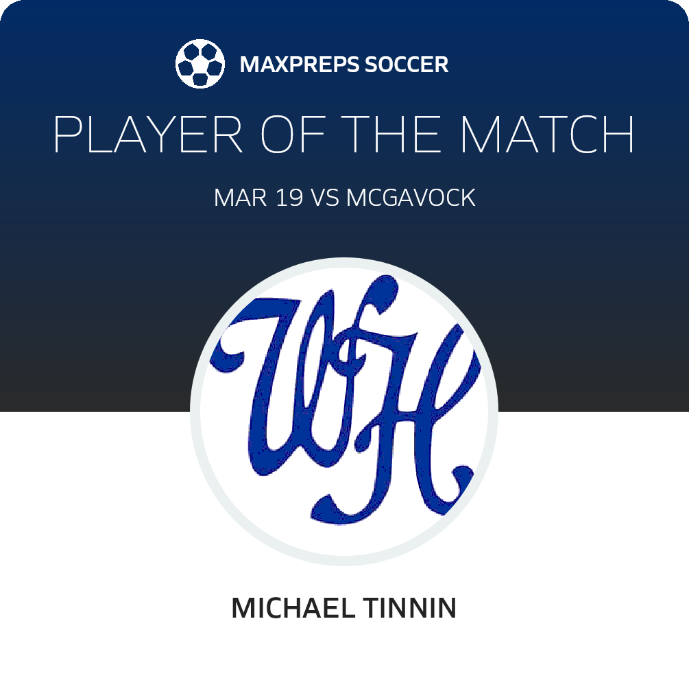 Player of the Match