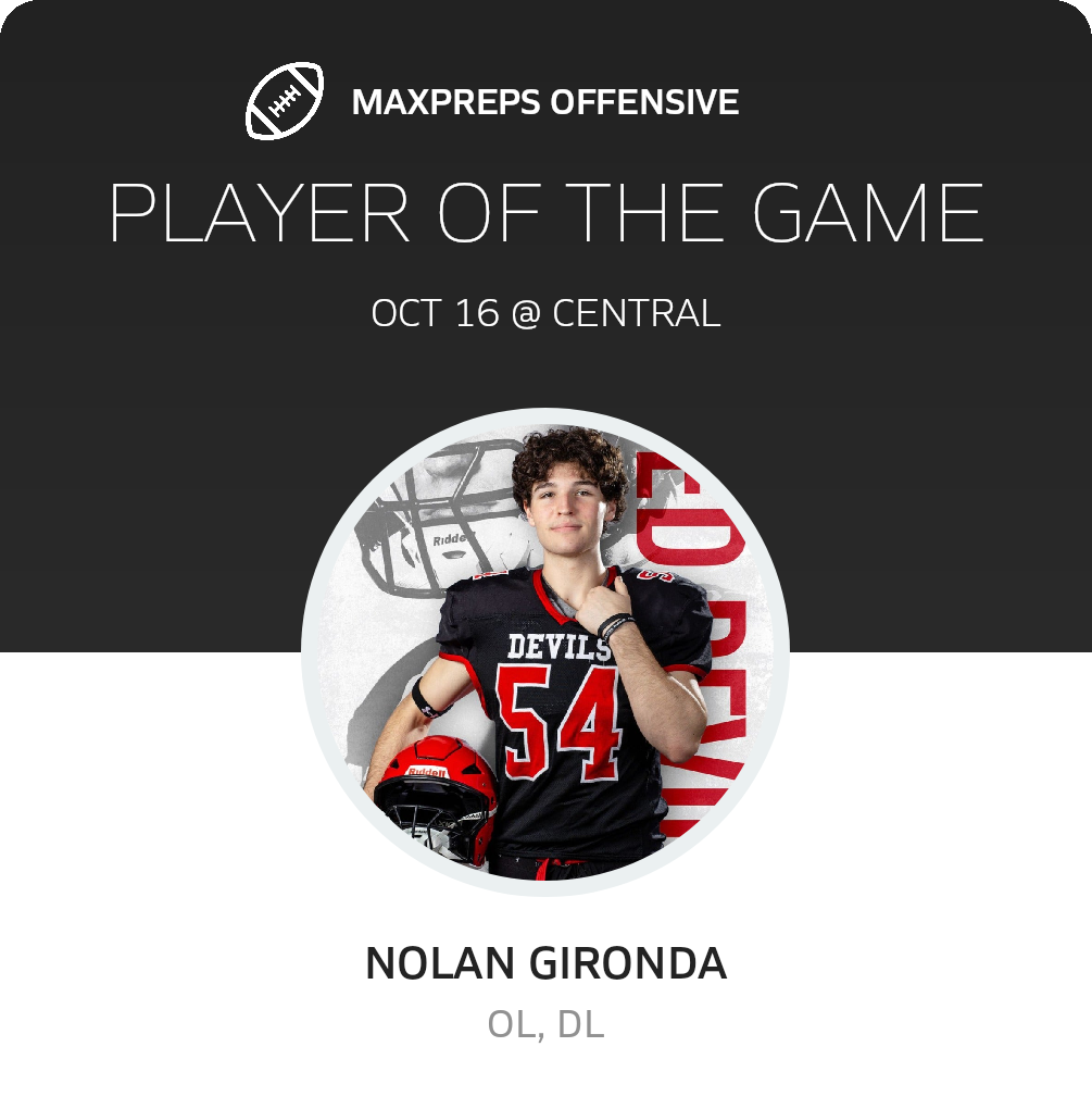 Players of the Game