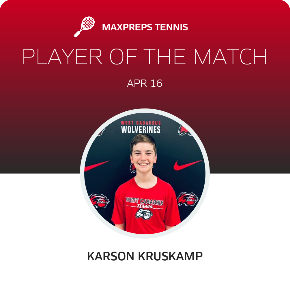 Player of the Match