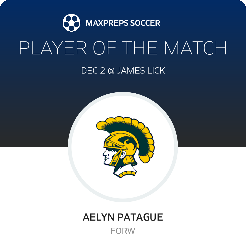 Player of the Match