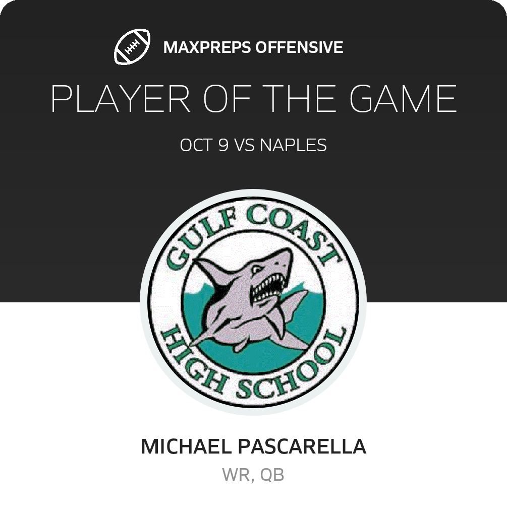 Players of the Game