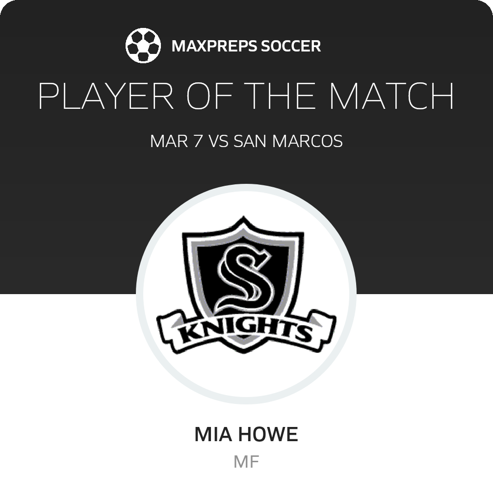 Player of the Match