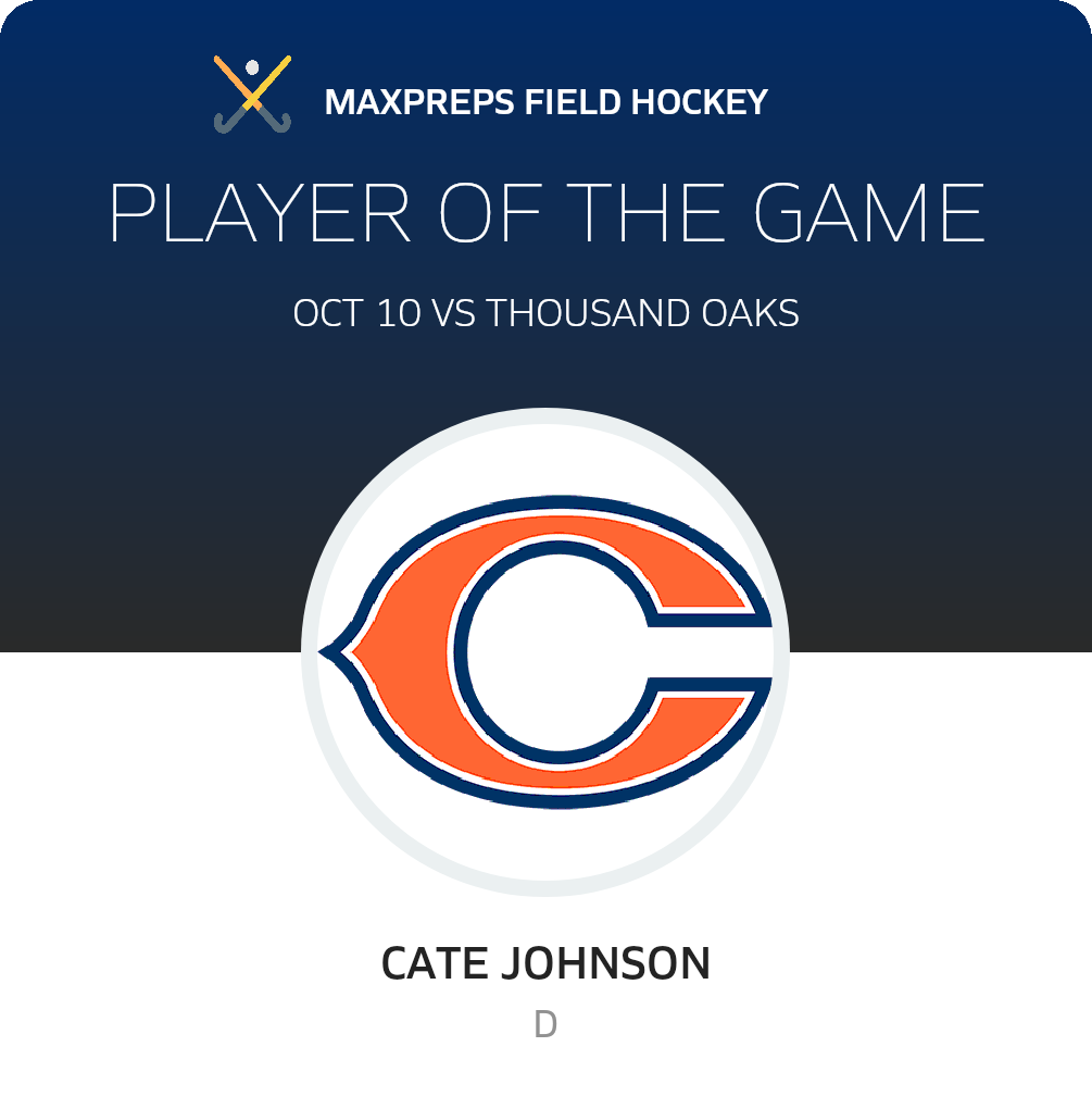 Player of the Game