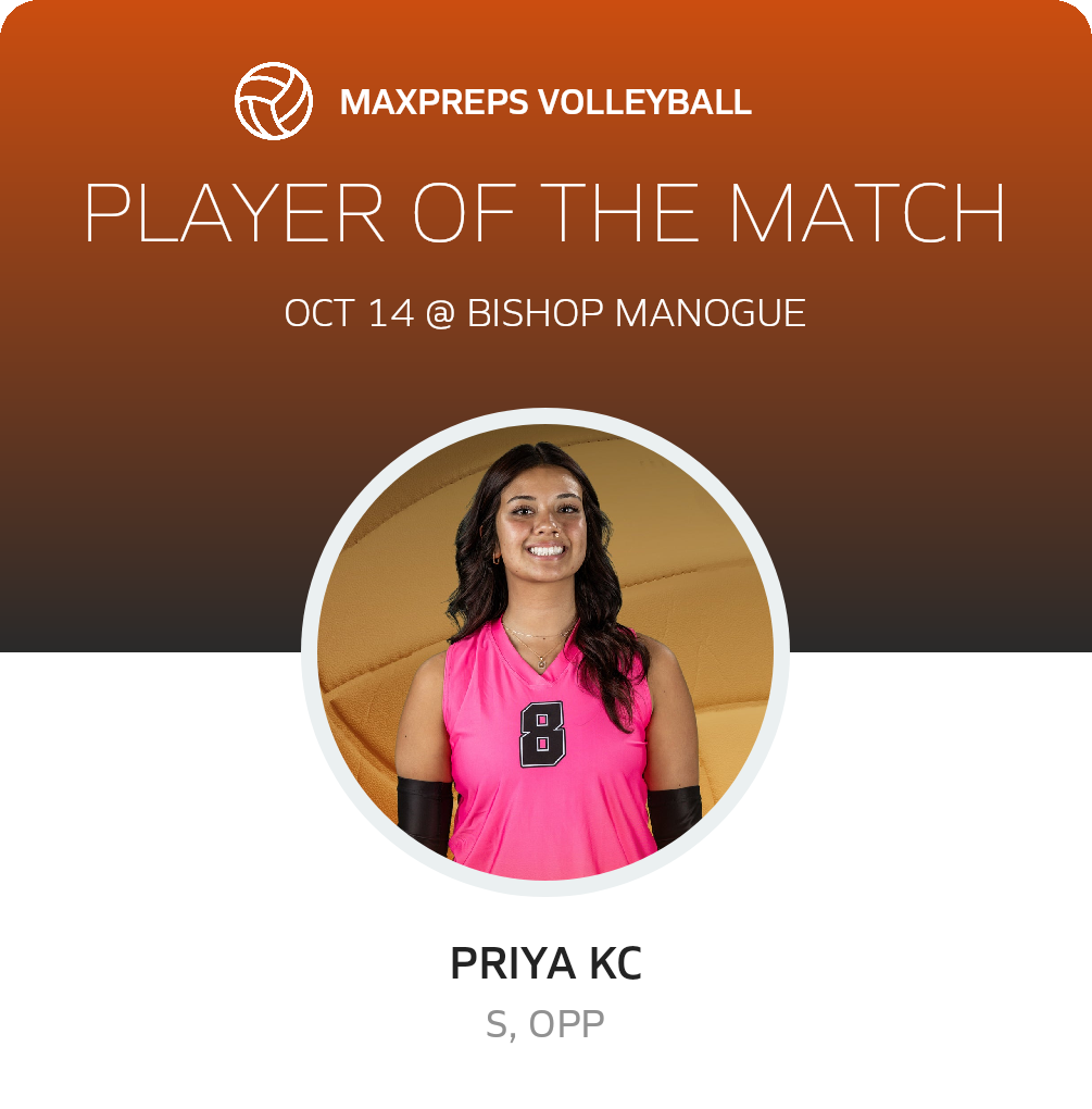 Player of the Match