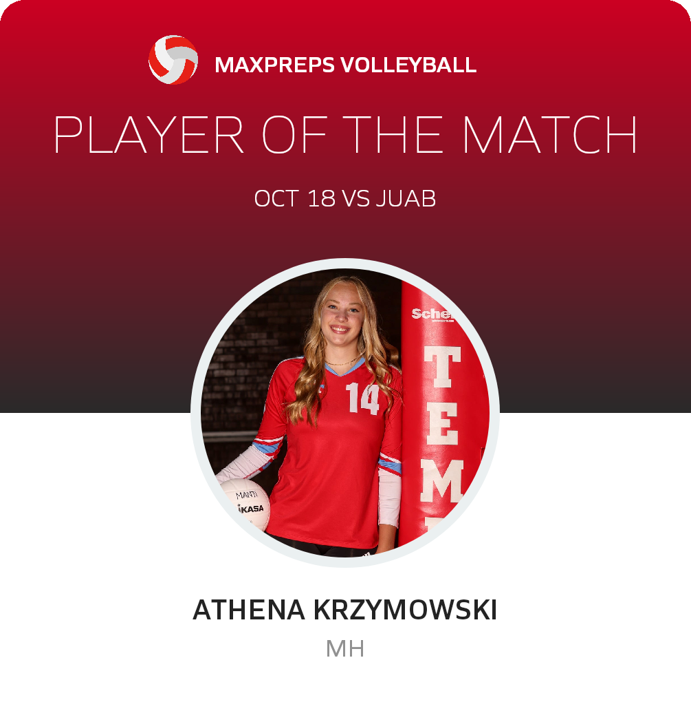 Player of the Game