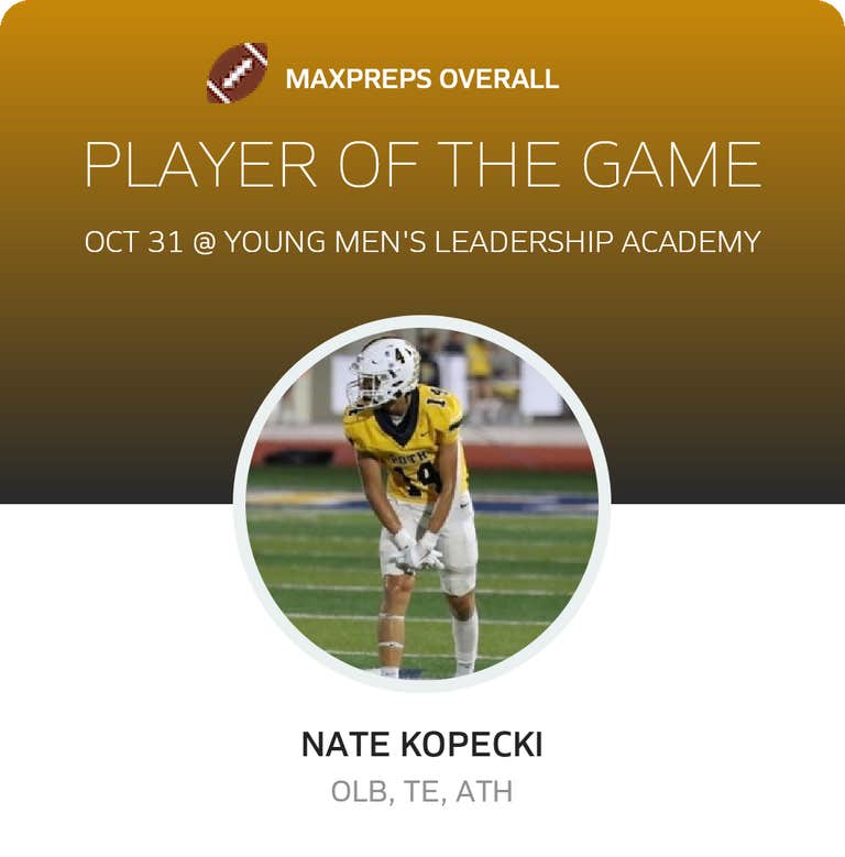 Player of the Game