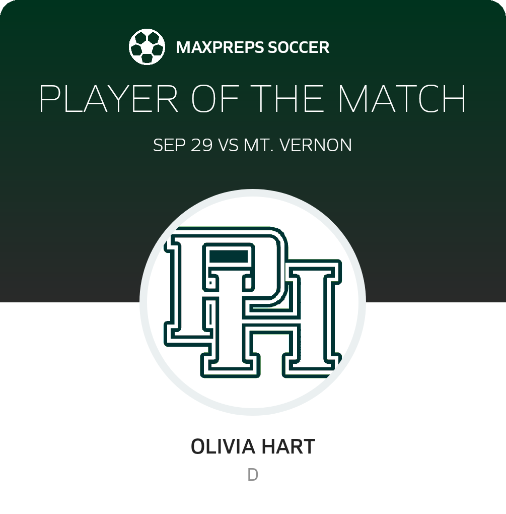 Player of the Match