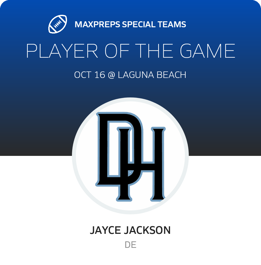 Players of the Game