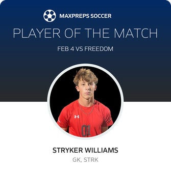 Player of the Match