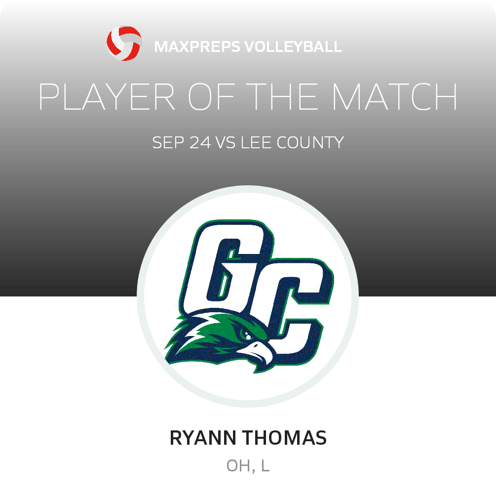 Player of the Game