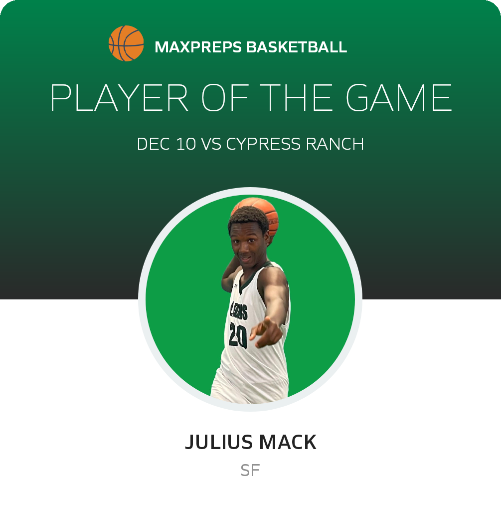Player of the Game