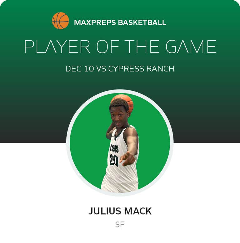 Player of the Game