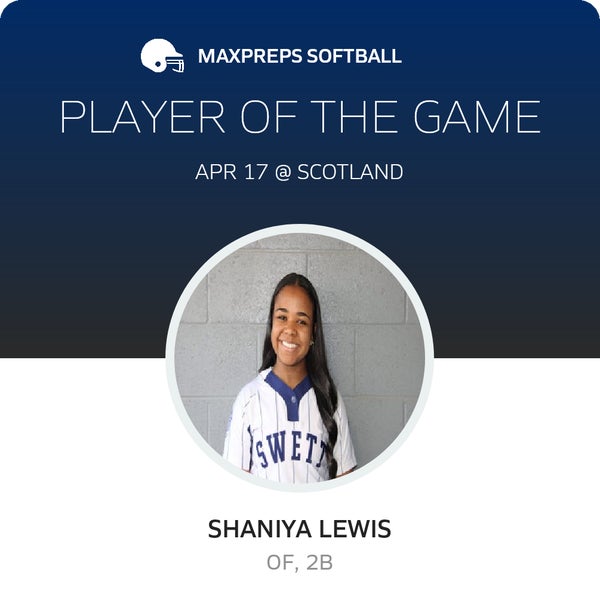#15 Shaniya Lewis Player of the Game badge