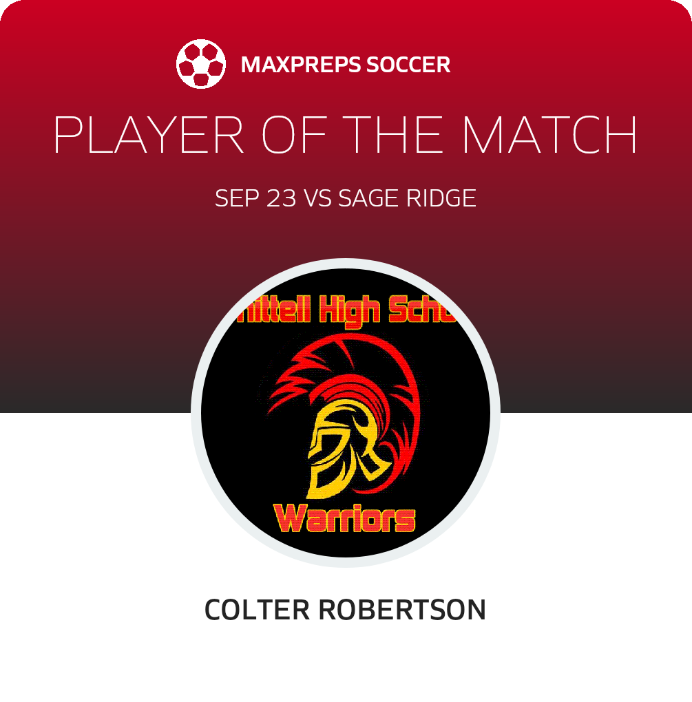Player of the Match