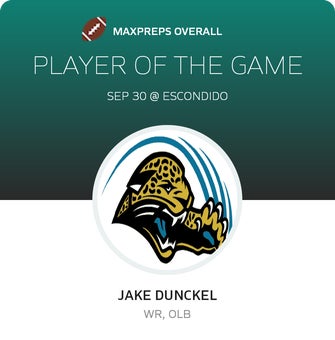 Valley Center High School (CA) Varsity Football Valley Center High School (CA) Varsity Football