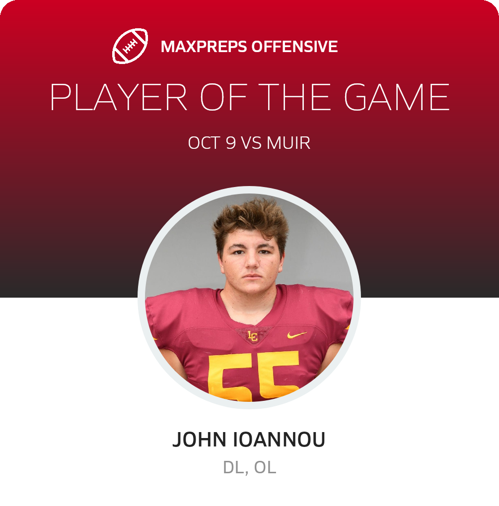 Players of the Game
