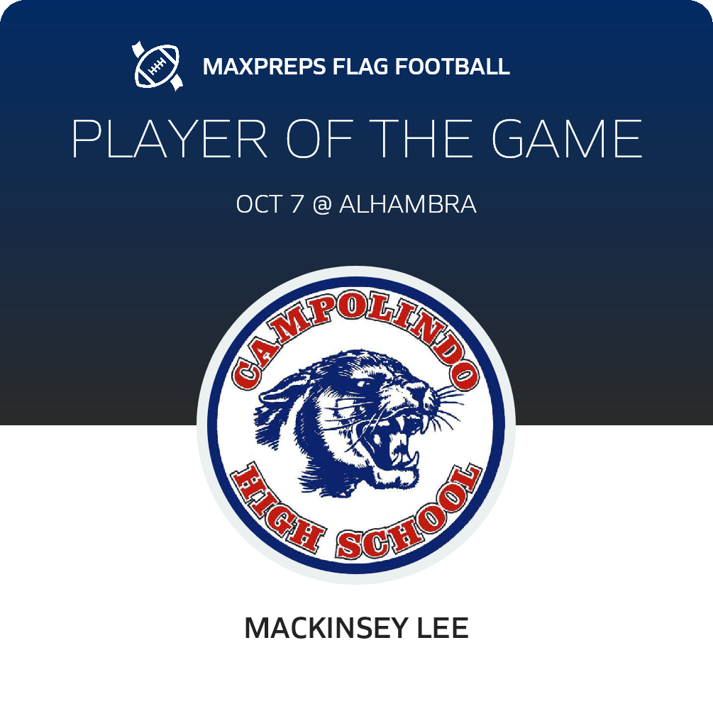 Player of the Game