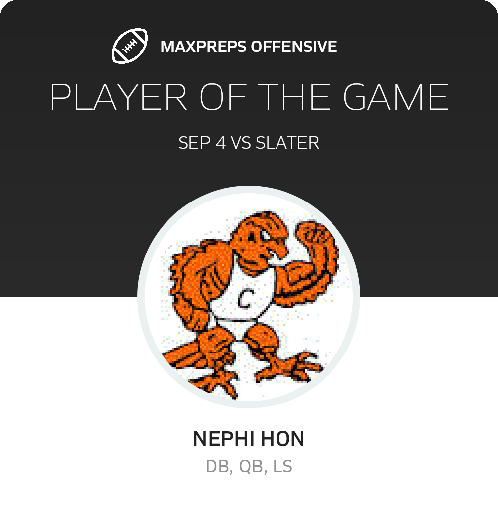 Players of the Game