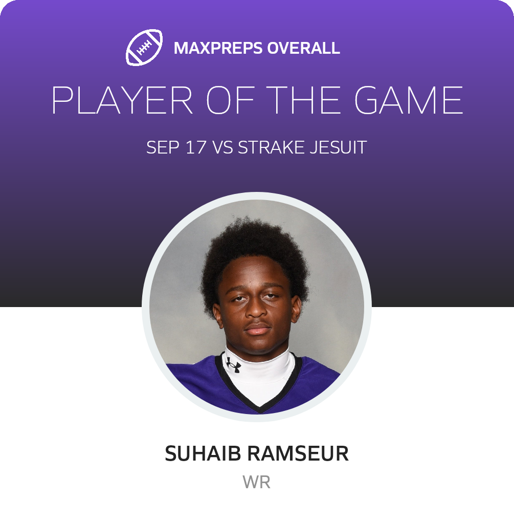 Players of the Game