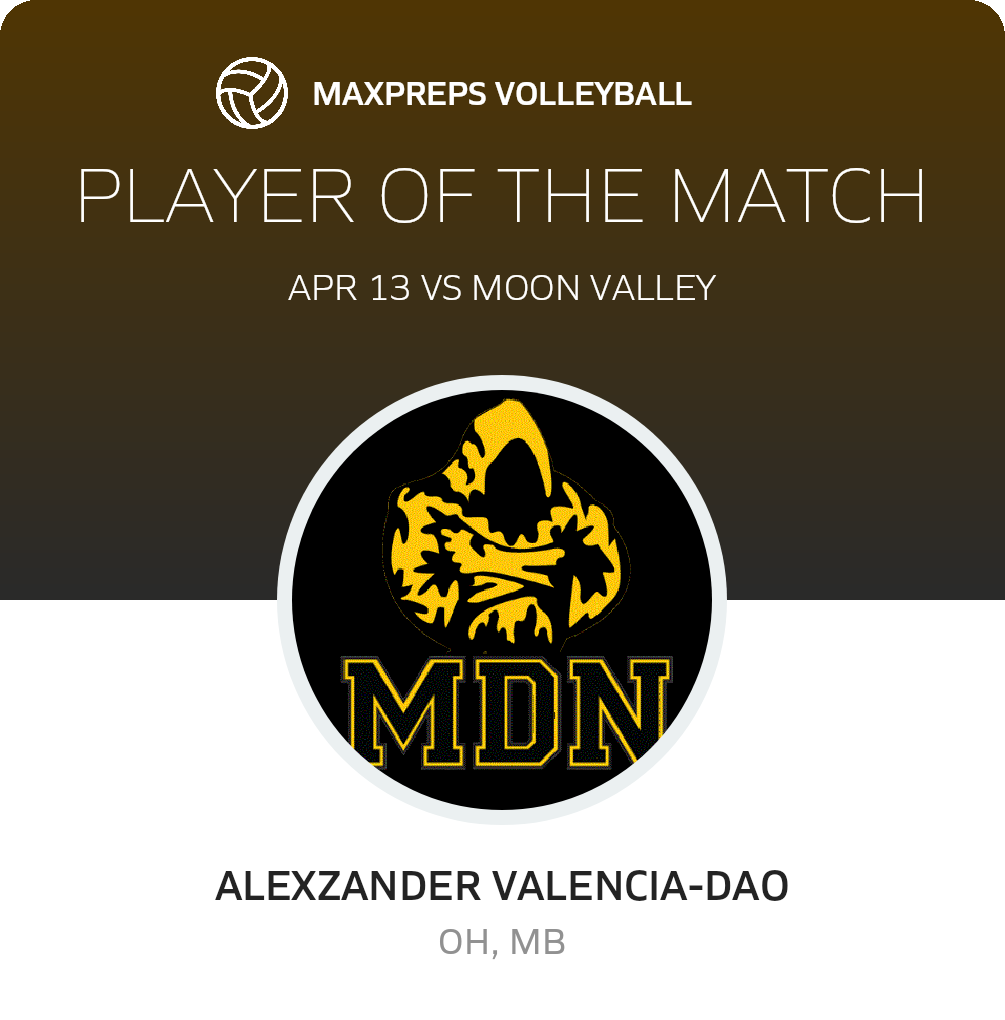 Player of the Match