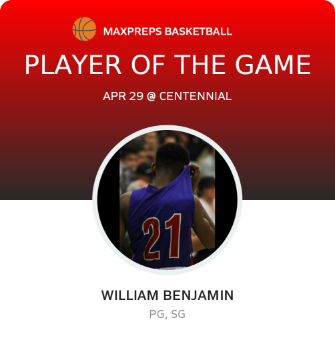 #21 William Benjamin Player of the Game badge