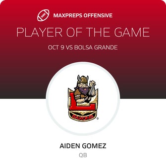 Players of the Game